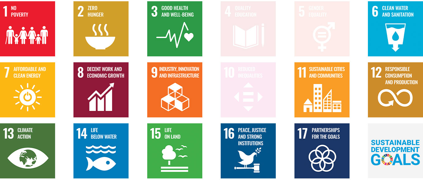sustanability-sdgs